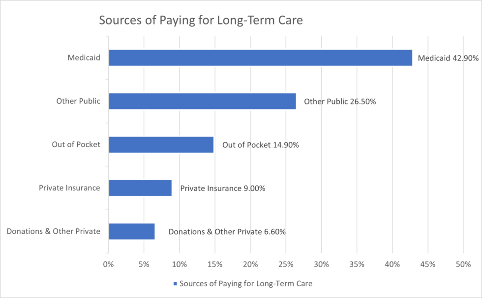 this-is-what-it-was-like-for-one-woman-at-an-ontario-long-term-care-home